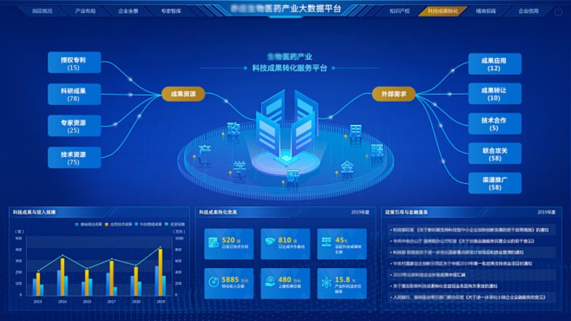 疫苗车间不是普通洁净间
